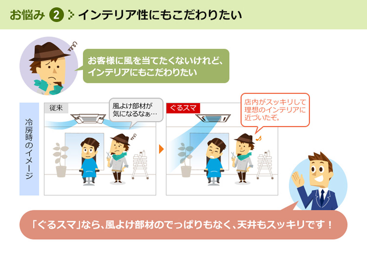 お悩み②インテリア性にもこだわりたい／「ぐるスマ」なら、風よけ部材のでっぱりもなく、天井もスッキリです！