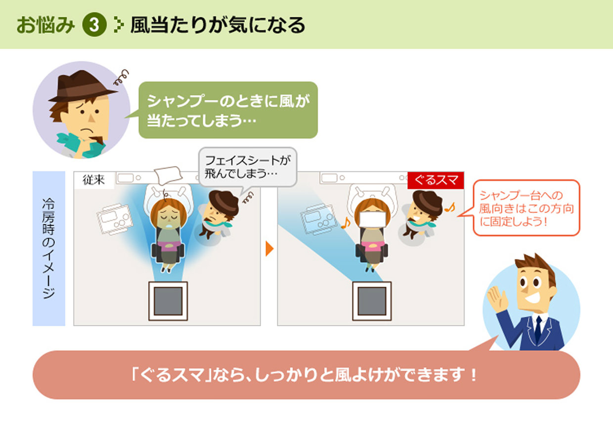 お悩み③風当たりが気になる／「ぐるスマ」なら、しっかりと風よけができます！