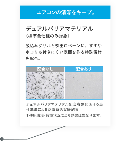 エアコンの清潔をキープ。