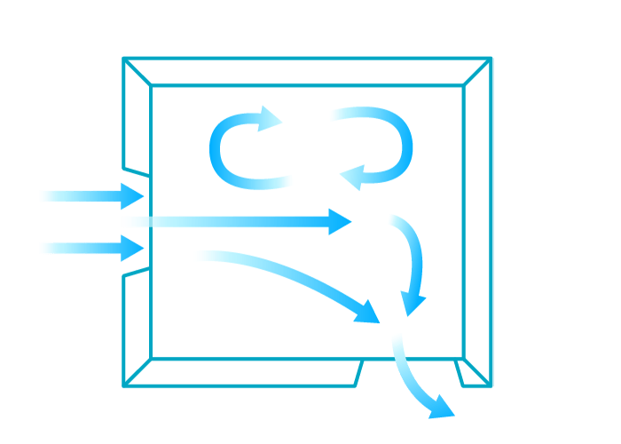 イラスト: 窓が真ん中であるが、気流により換気される