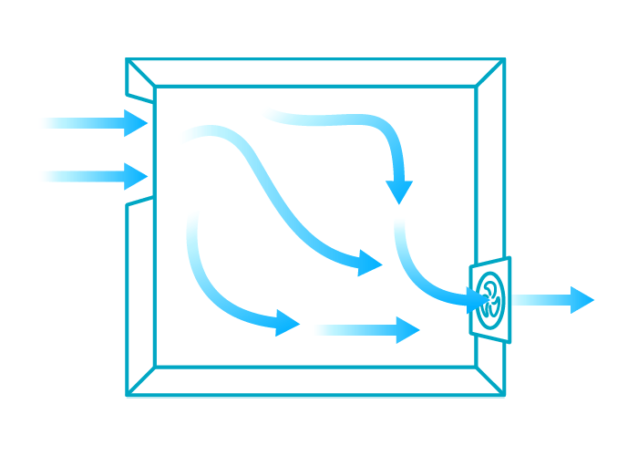 イラスト: 換気扇で強制的に排気している（排気量に見合う給気が必要）