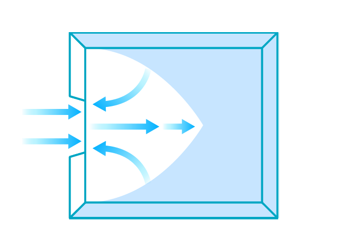 イラスト: 窓の周辺しか換気されない