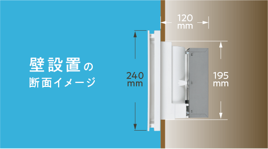 壁設置の断面イメージ