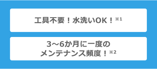 工具不要！水洗いOK！※1　3～6か月に一度のメンテナンス頻度！※2