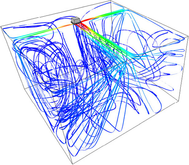 気流シミュレーション