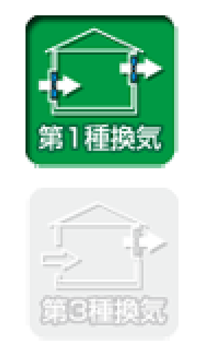 第1種換気