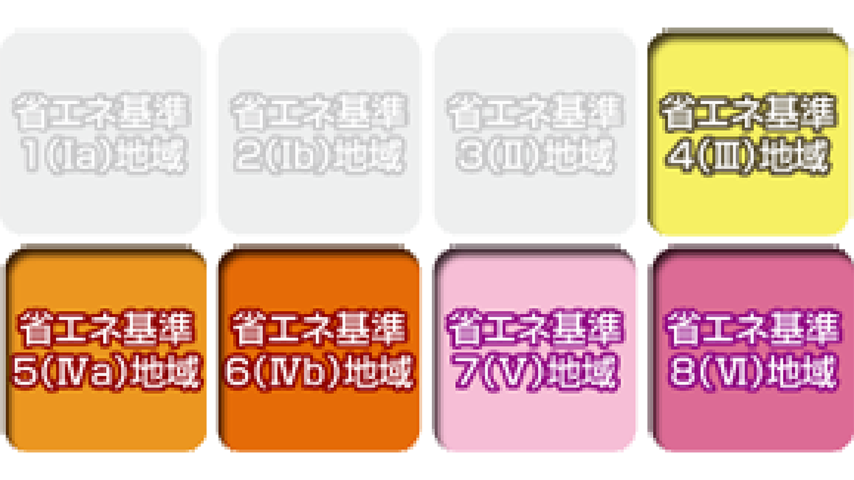 省エネ基準地域区分4～8
