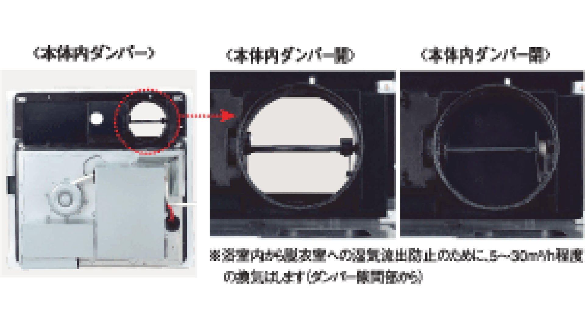 換気切替ダンパー