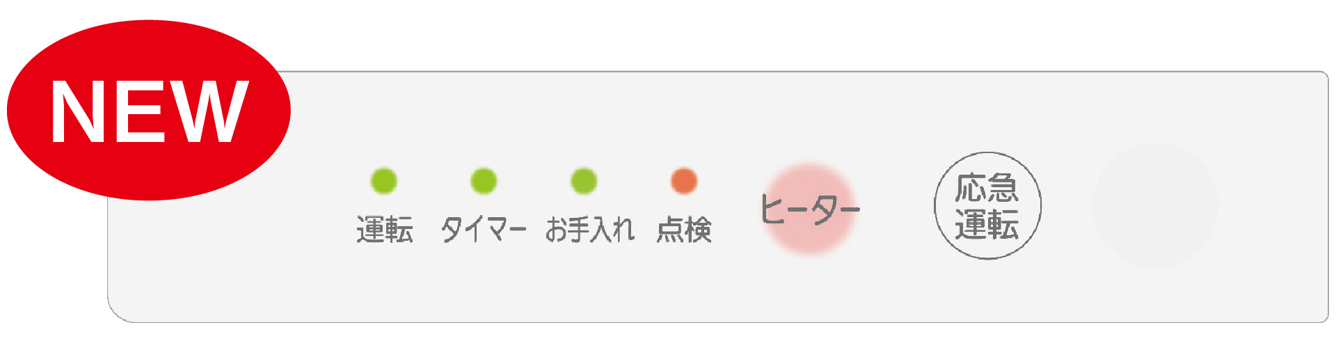 見やすい表示運転