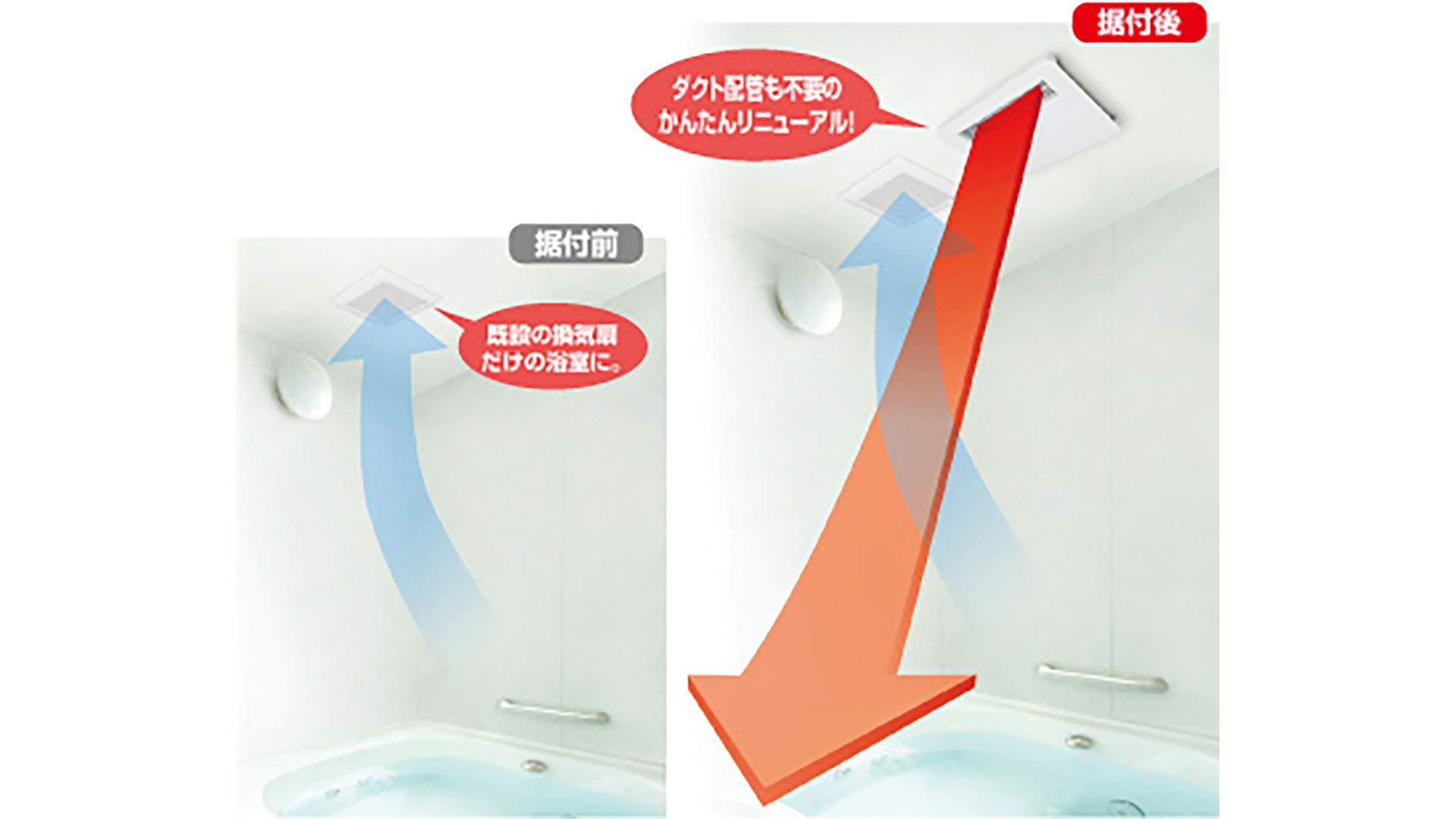 浴室のリニューアルに最適