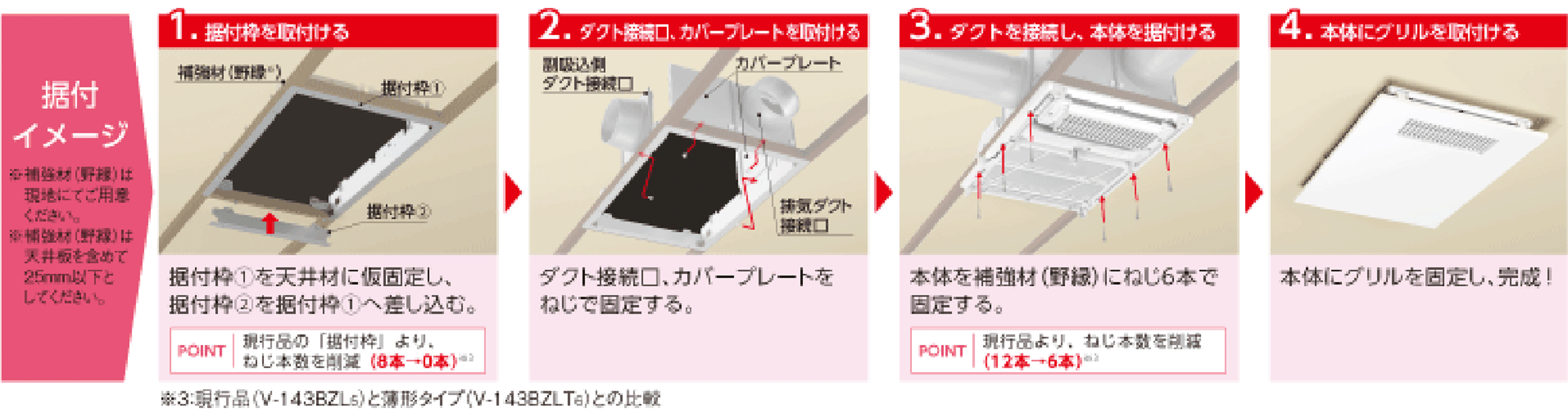 野縁据付専用の据付枠採用