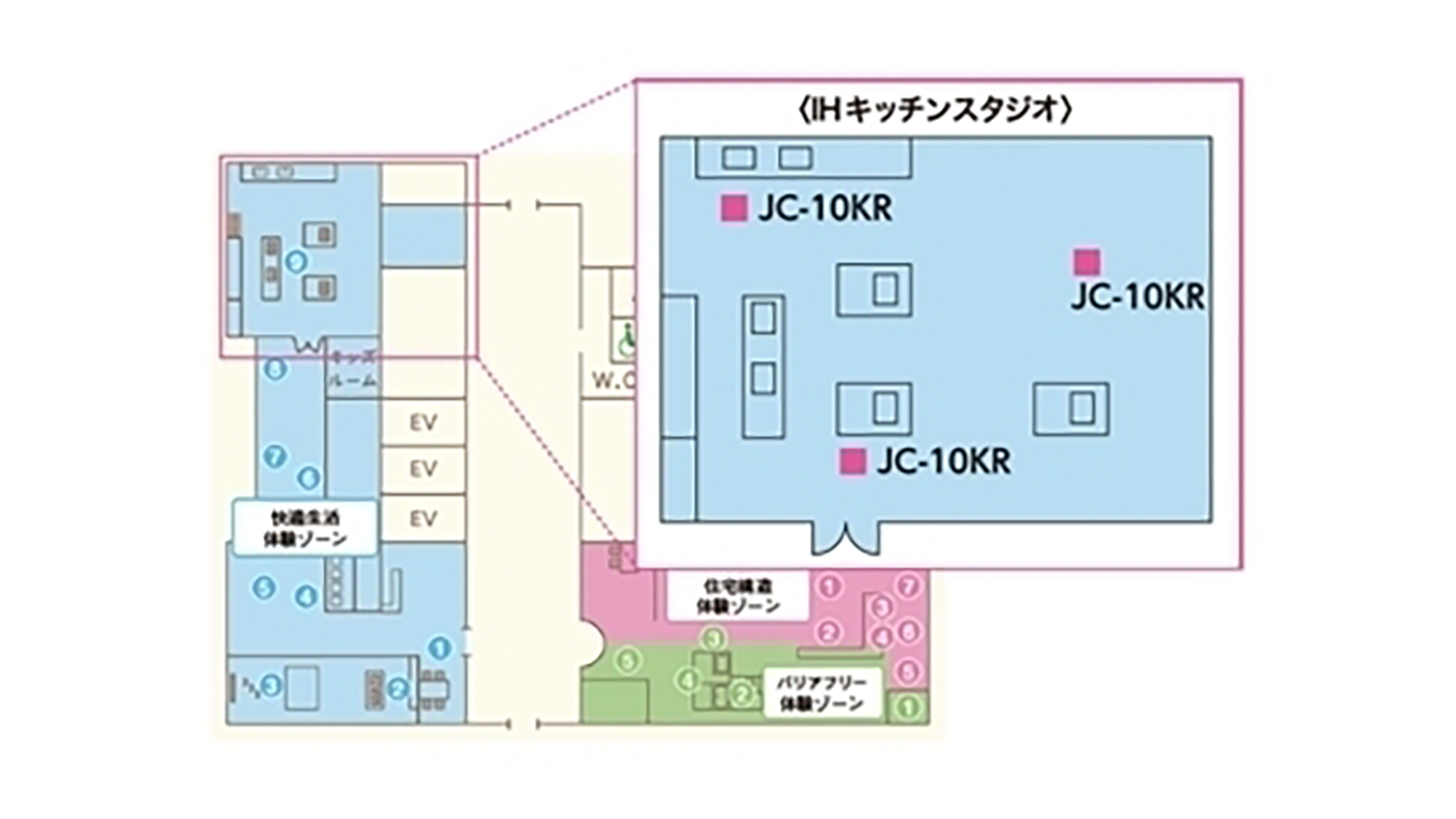 循環ファン設置見取図