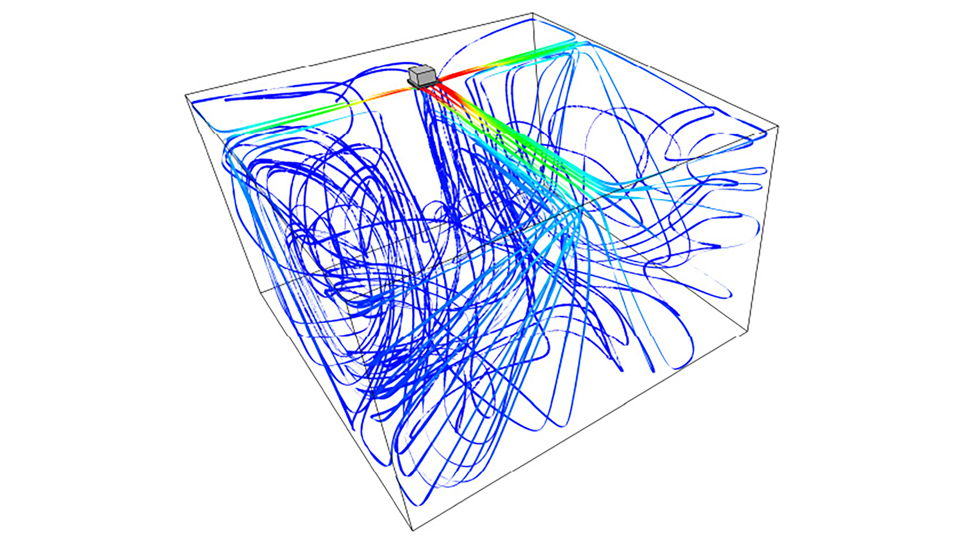 気流シミュレーション
