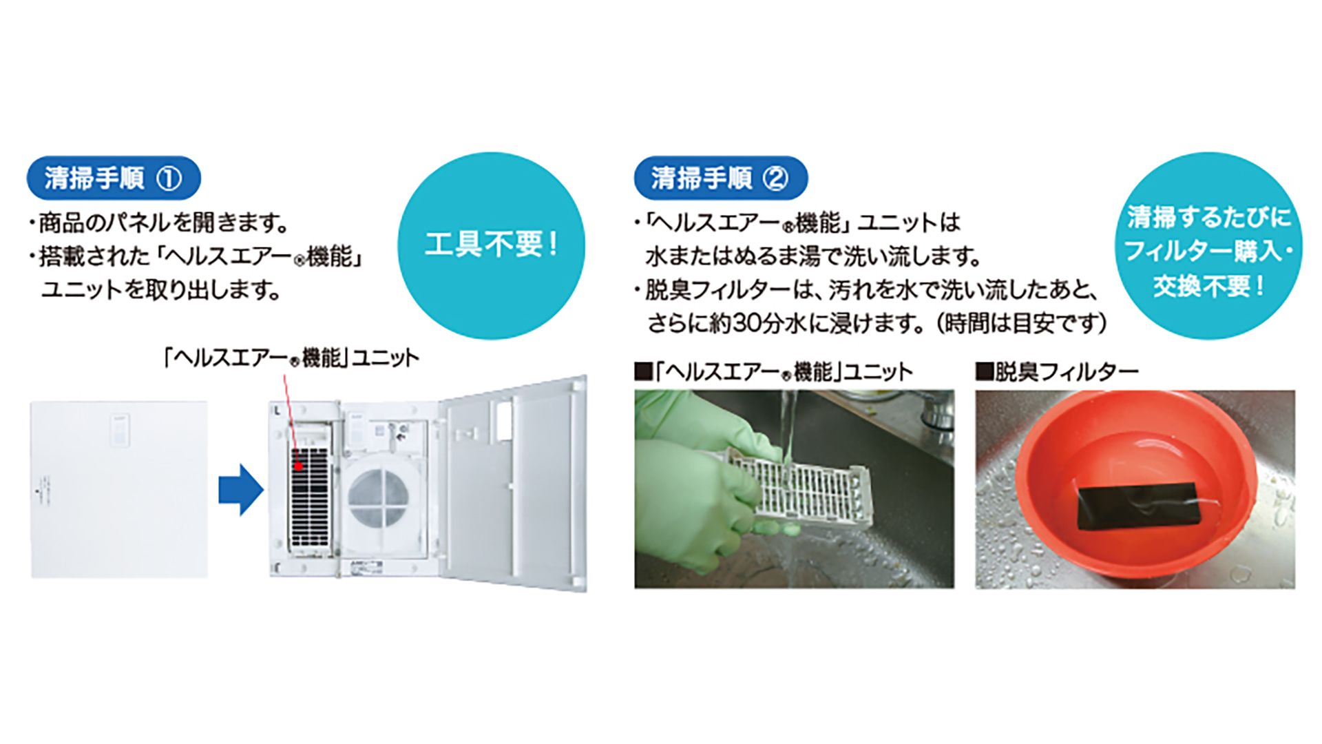 省メンテナンス