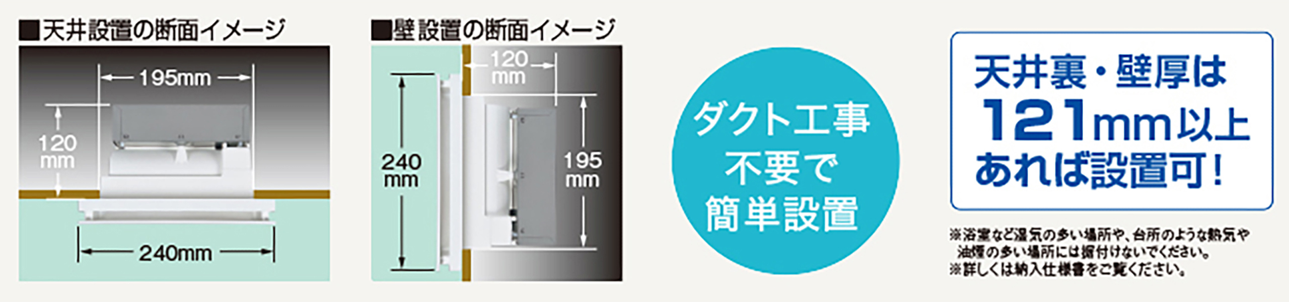 天井・壁にすっきり設置できます