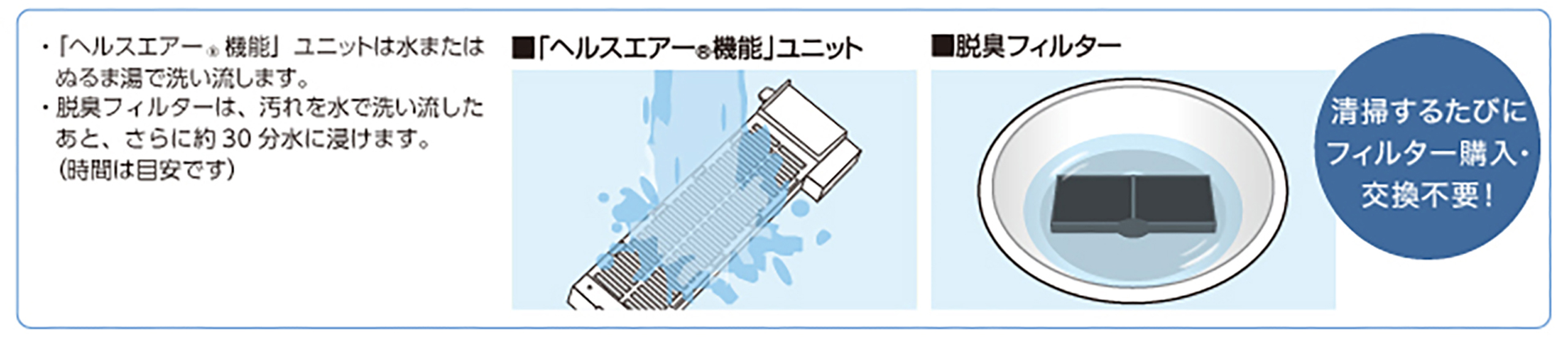脱臭効果を発揮
