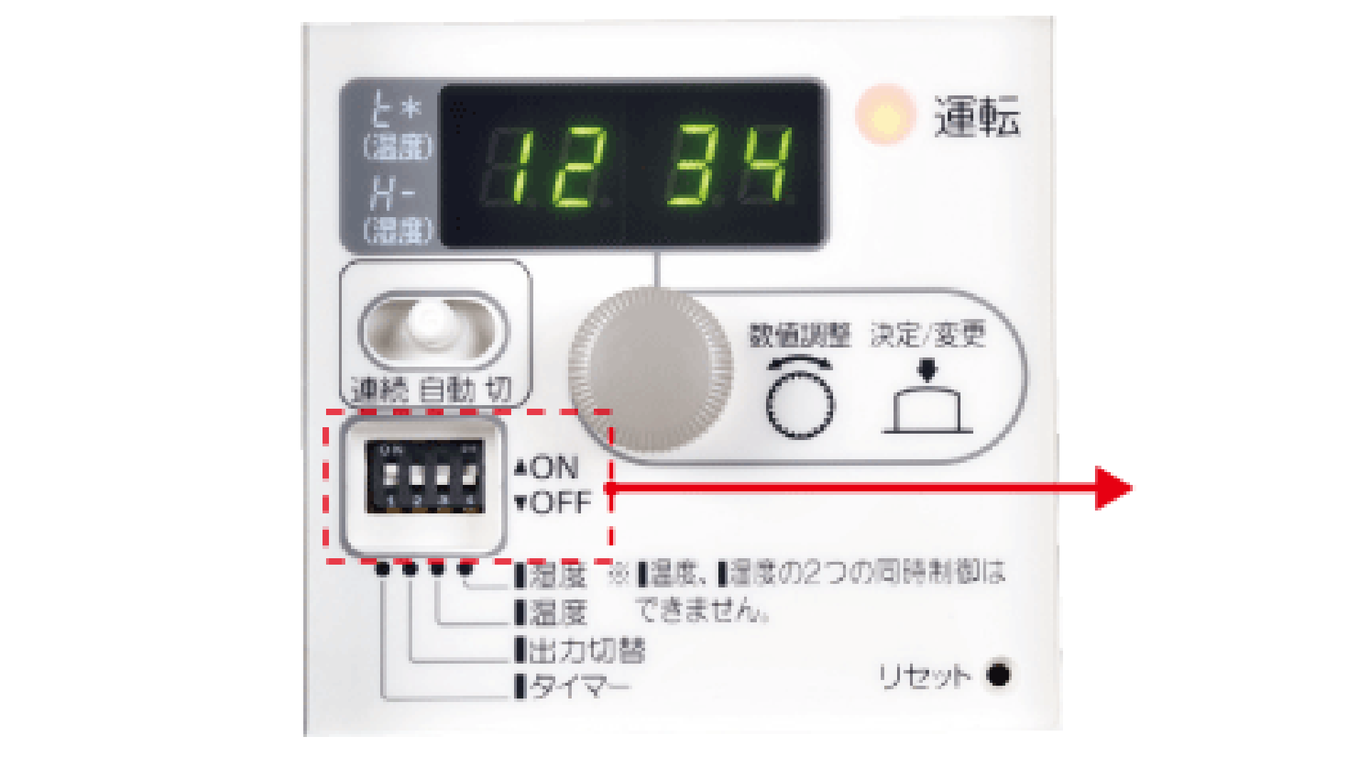 操作部イメージ