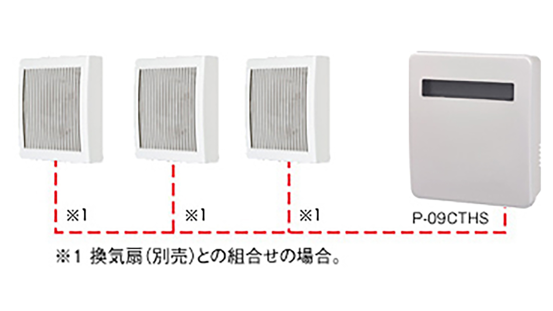 屋外設置式温度・湿度・時間コントローラ