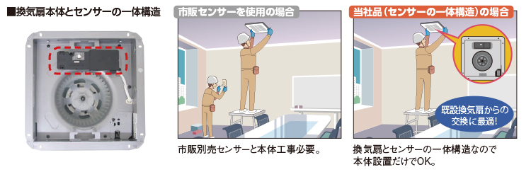 省施工イメージ画