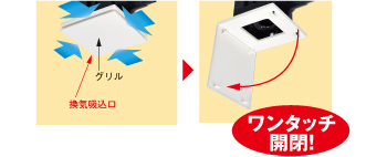 ワンタッチ開閉