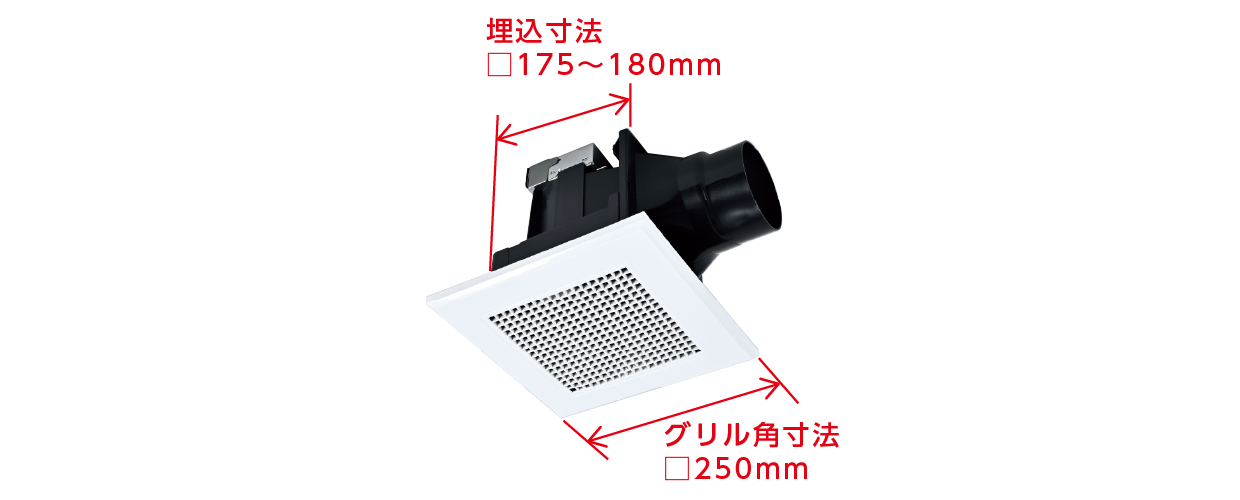 新商品の共通ポイント2