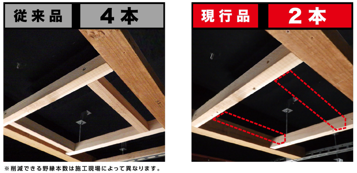 野縁組みの簡素化