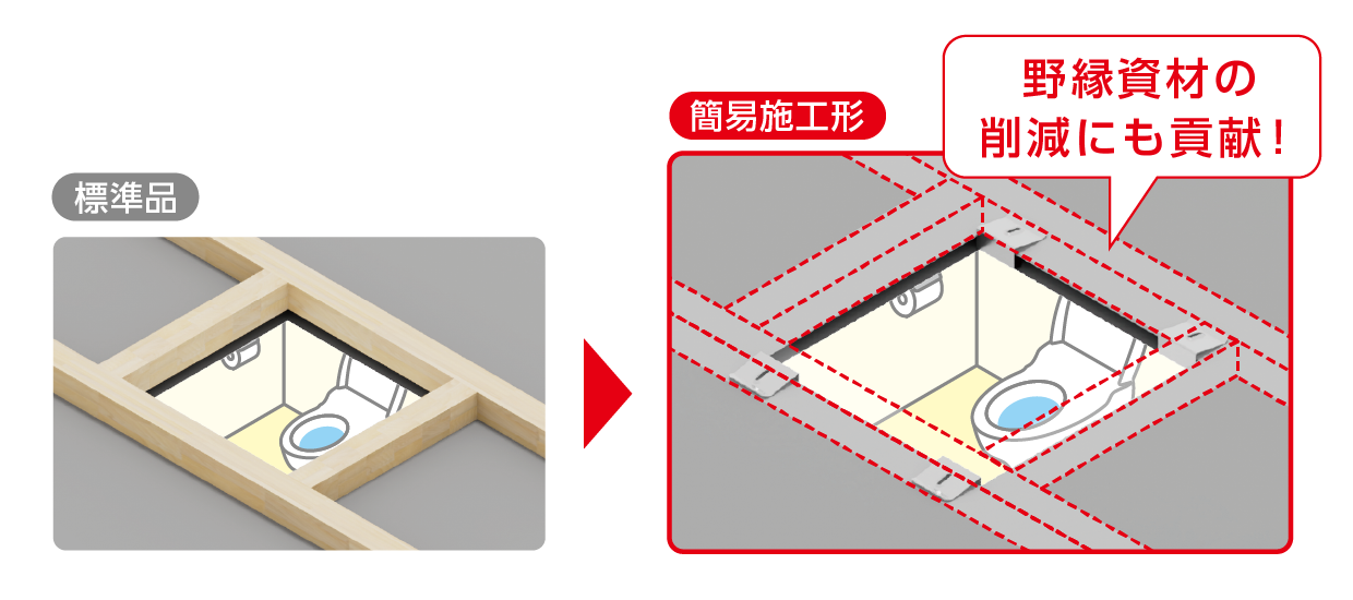 簡易施工型