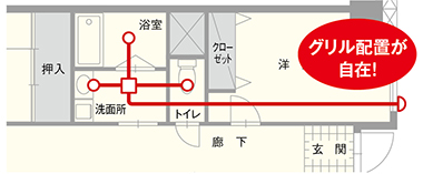 グリル配置自在