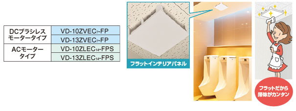 フラットインテリアパネルタイプ