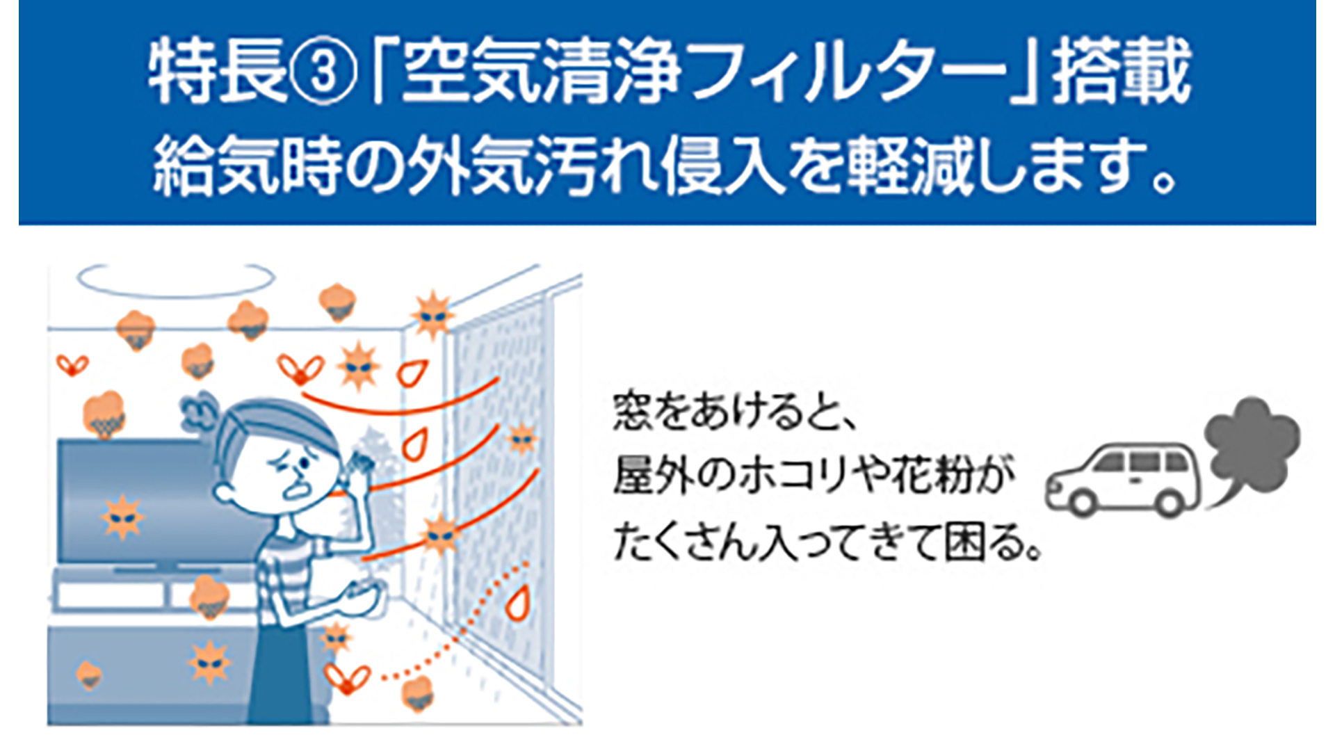 空気清浄フィルター