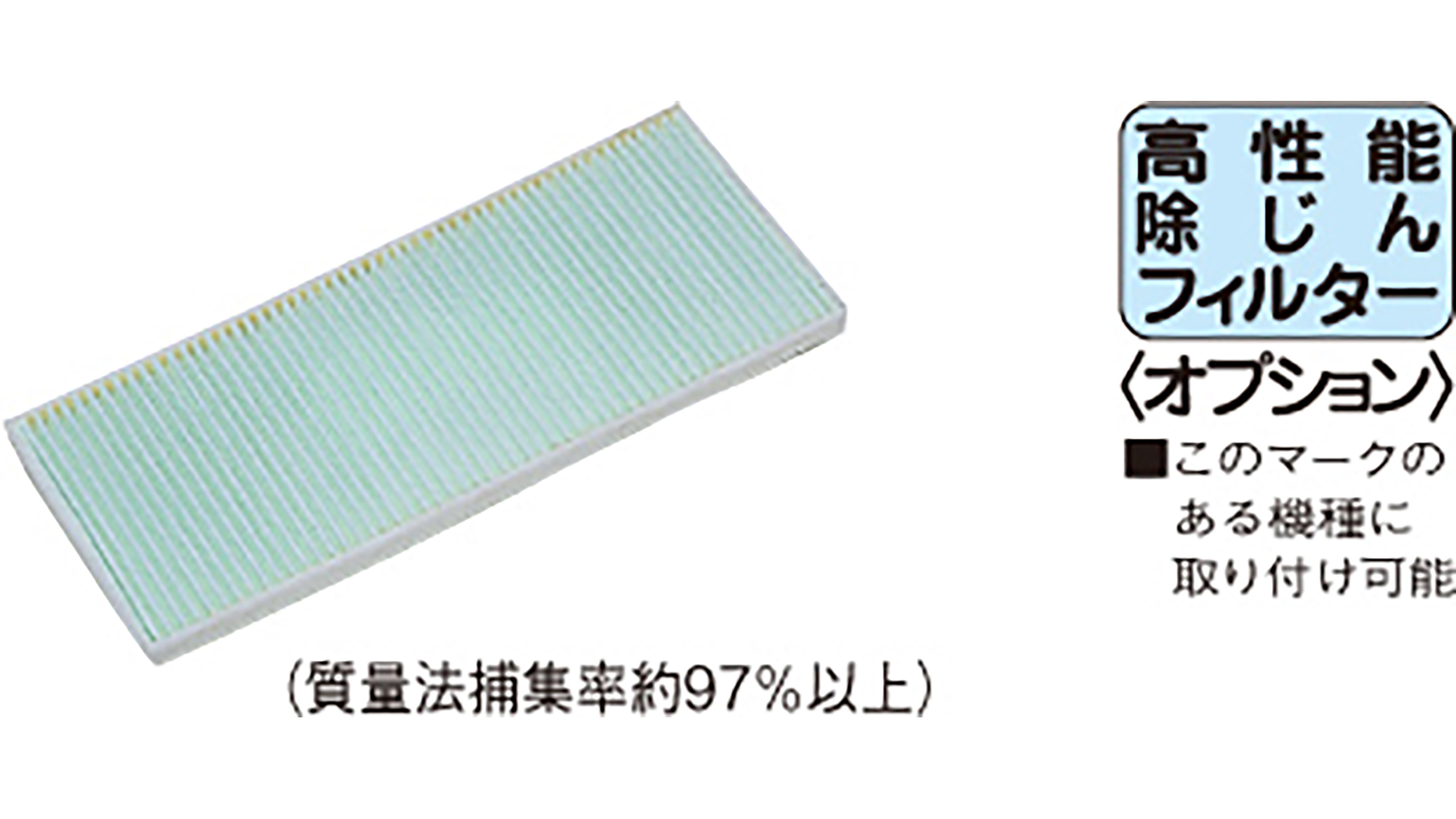 高性能除じんフィルター