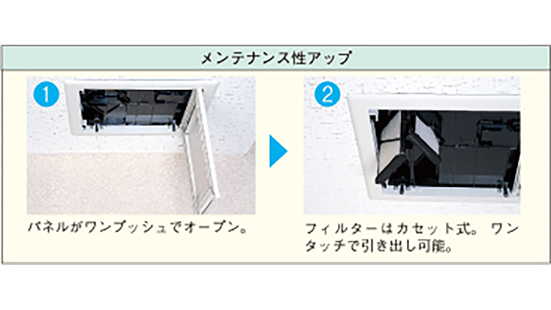 電気式スライドシャッター