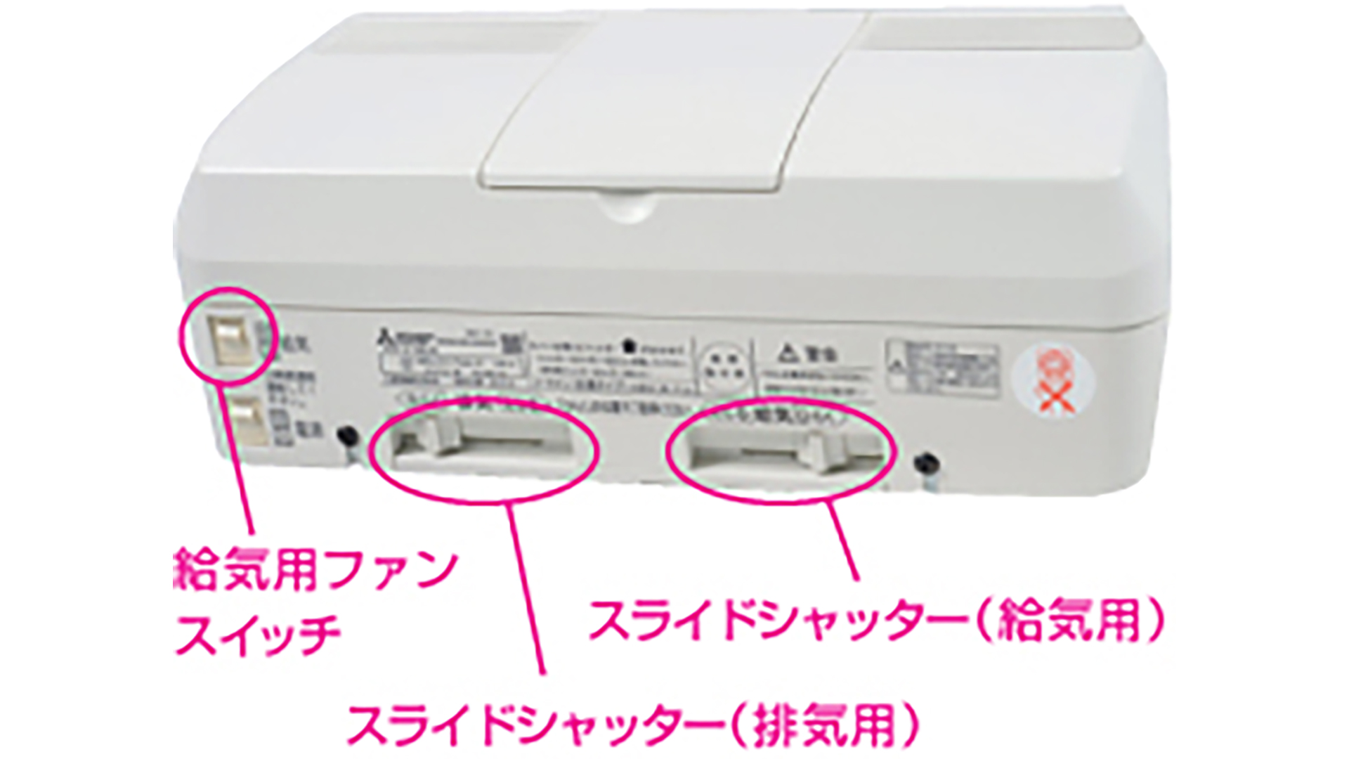 2モーター&2ファン