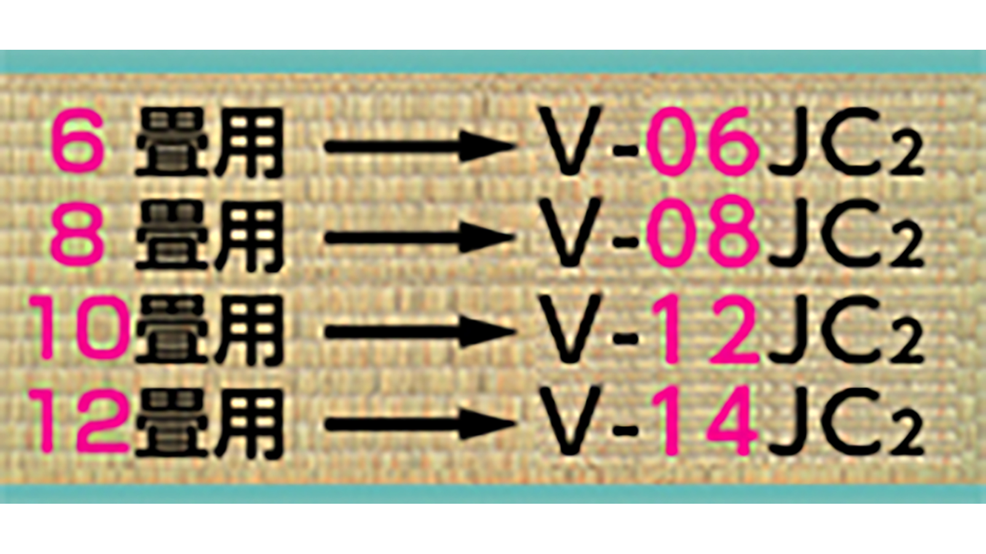 畳数別ラインアップ