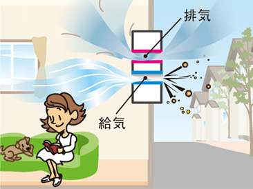 空気清浄換気