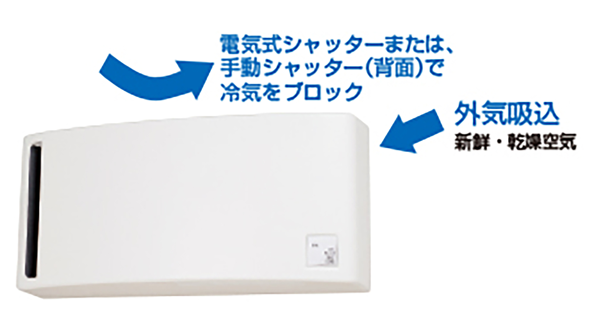 冬期結露抑制タイプ