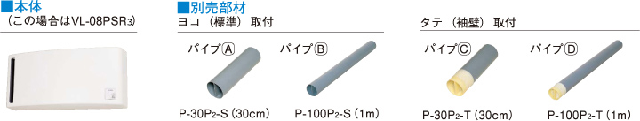 パイプを別売化