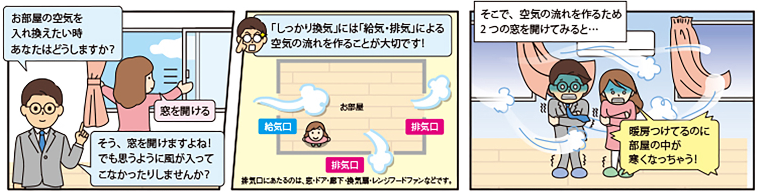 空気の入れ替え