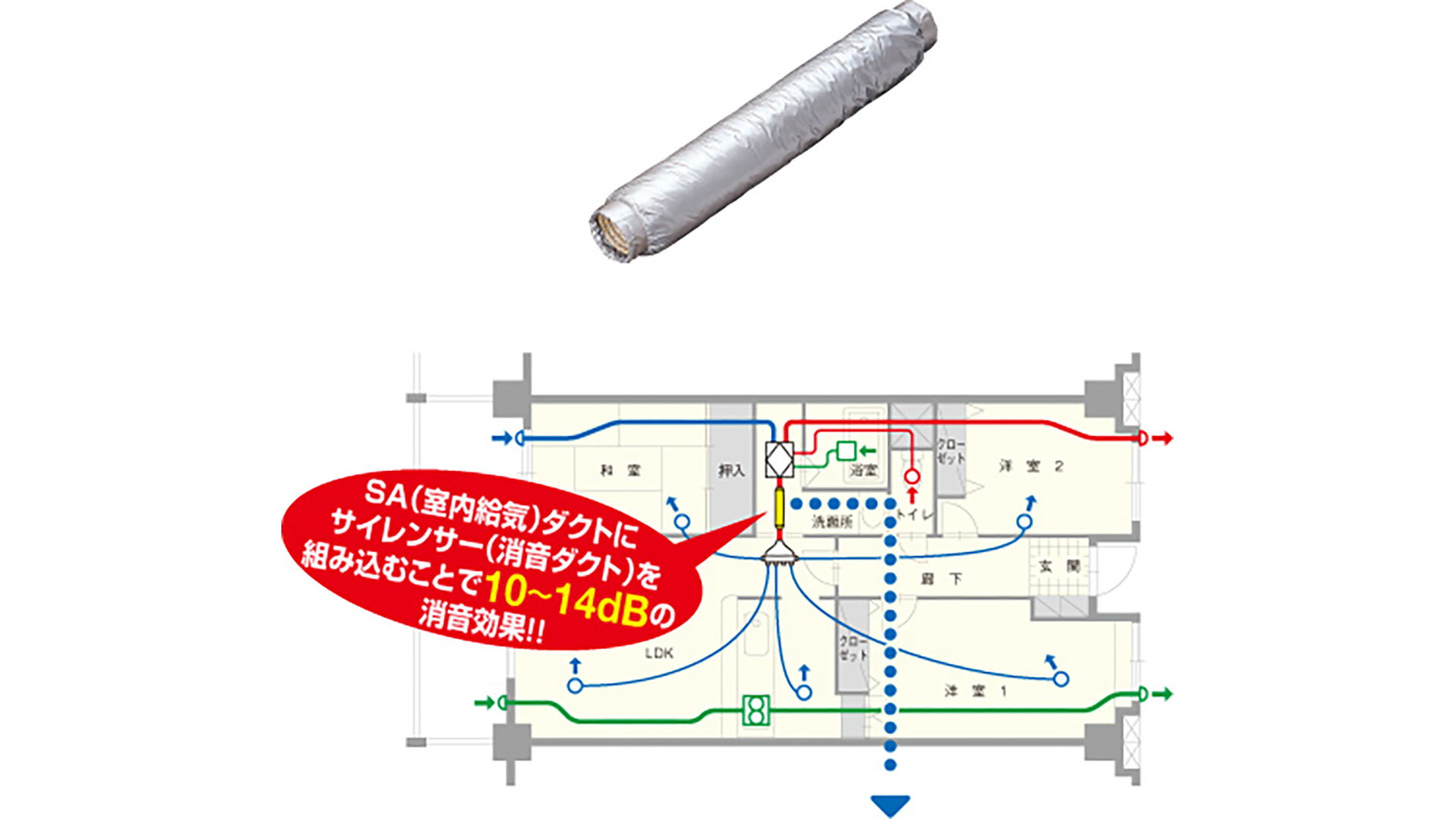 フレキサイレンサー