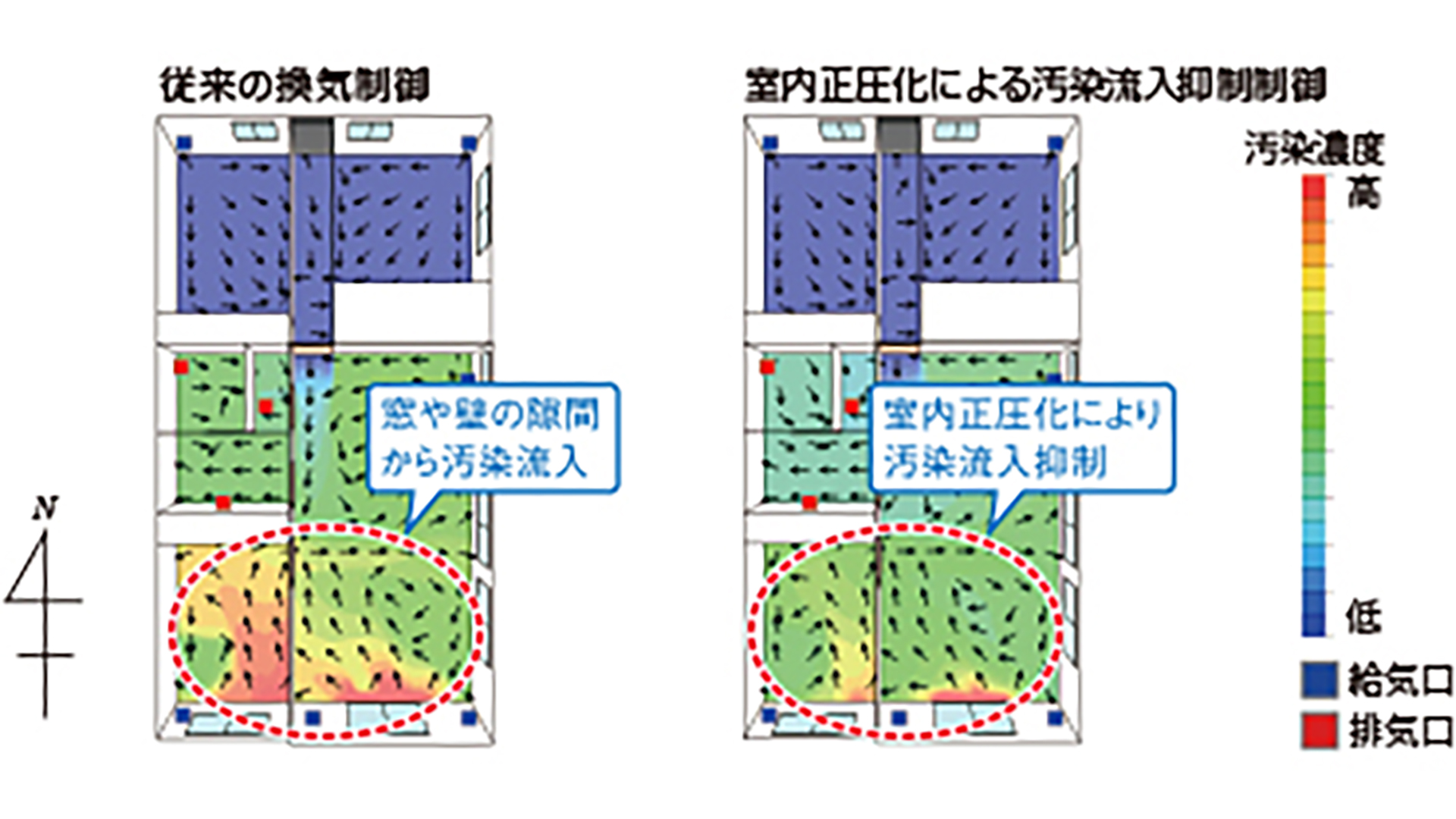 浴室内温度制御イメージ