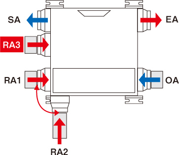 浴室まで対応可能