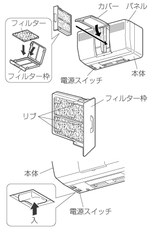 5. お手入れ後の組立てと確認