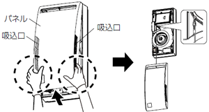 2. パネルを開ける たて取付けの場合