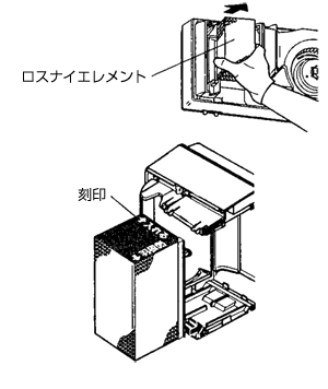 ロスナイエレメントの清掃