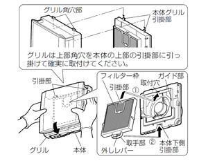 3. お手入れ後の取付け