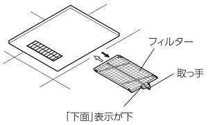 3. フィルターをはずす