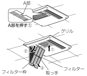 4. フィルターをはずす