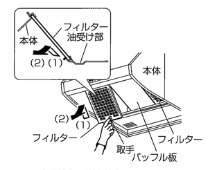 フィルターの清掃1