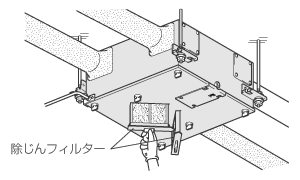 除じんフィルターの清掃のしかた1