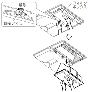 本体からフィルターボックスをはずす